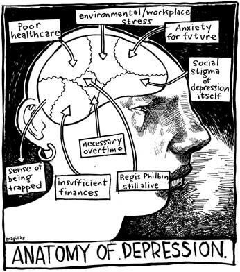 R. Jay Magill ‘anatomy of depression’